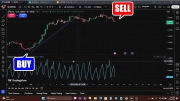 Relative Volume Indicator EXPOSED – Spot Big Moves Before They Even Start