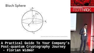 A Practical Guide To Your Company’s Post-quantum Cryptography Journey - Florian Widmer
