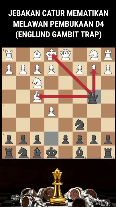 JEBAKAN CATUR HITAM ENGLUND TRAP #shorts #chess #catur
