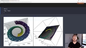 Mastering Unsupervised Learning with Python : The Course Overview | packtpub.com