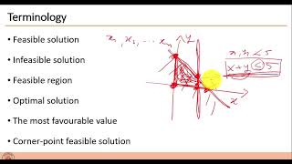 1. Formulating a Linear Programming Problem