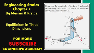 Determine the magnitudes of the force R and couple M exerted by the nut and bolt | Engineers Academy