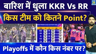 बारिश में धुला KKR Vs RR! किस टीम को कितने Point ? Playoffs में कौन किस नंबर पर?