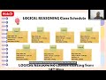 MTG LOGICAL REASONING DEMO SESSION (Class 2 to 8): Develop Your Analytical Mind