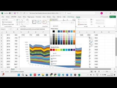 how to create chart in excel - YouTube