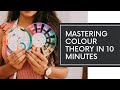 Understanding How to Use the Colour Wheel