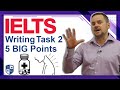 How to Write an IELTS Essay - How to write a good essay for ielts Jul 11, · A guide to writing