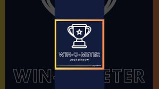 🍾 WIN-O-METER 3️⃣6️⃣ 🇪🇷 Dawit YEMANE #Cycling #Fantasy #Sports #eSports #TourofIran screenshot 4