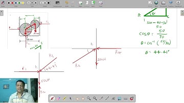 Engineering Mechanics | Equilibrium Module | Sphere Problem Explained Step-by-Step | MU Exam Tricks
