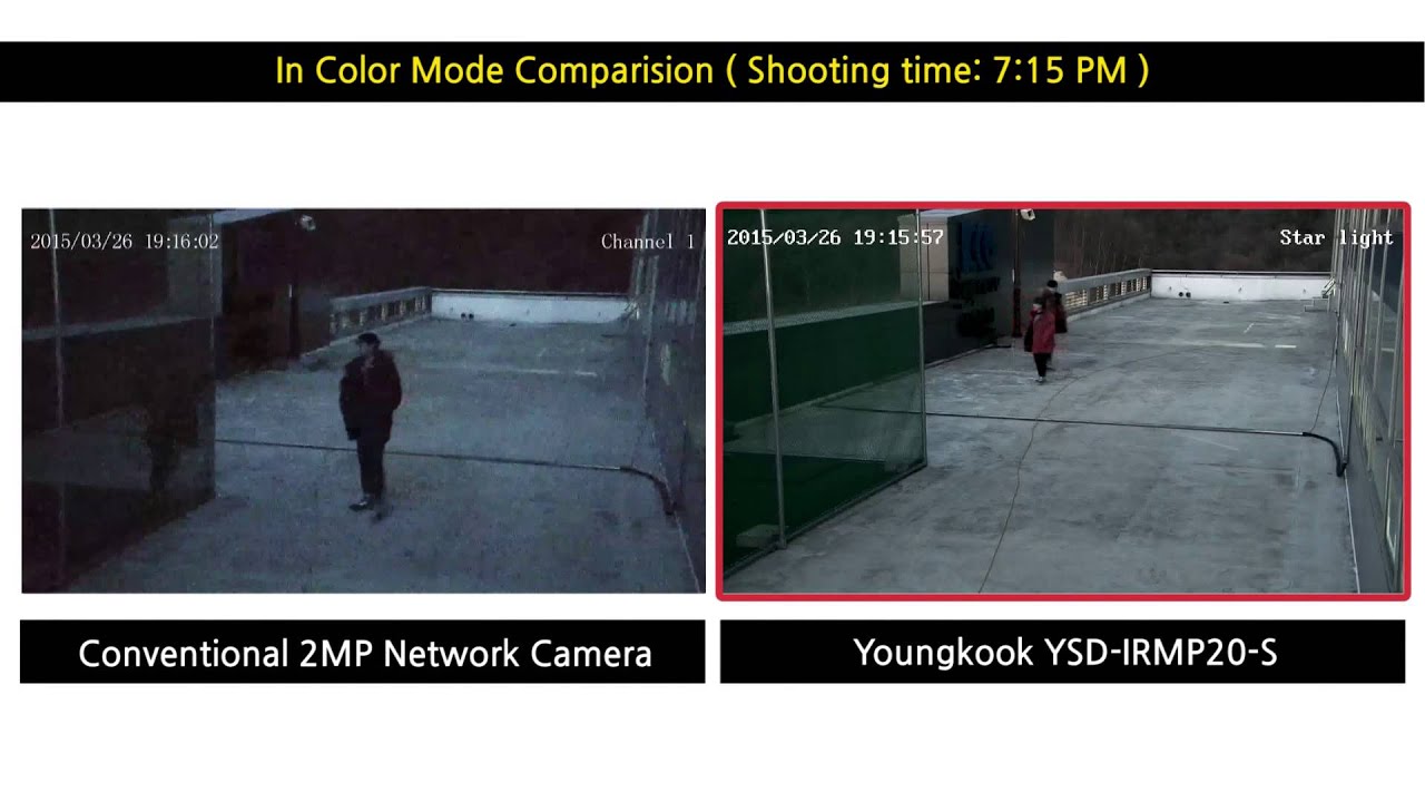 Ultra low light camera (YSD-IRMP20-S)  - Youngkook electronics