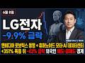 [LG전자 주가 전망] 구광모 젠슨황 회동 로봇 협력+피지컬AI 대형주 폭등! #LG전자주가전망 #LG전자목표가 #LG전자