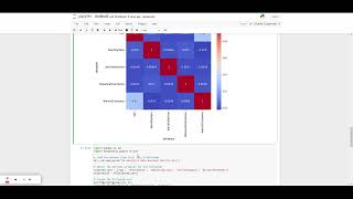 DQ3 - Descriptive and Predictive analysis using Python