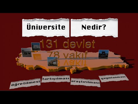Üniversite Tarihi