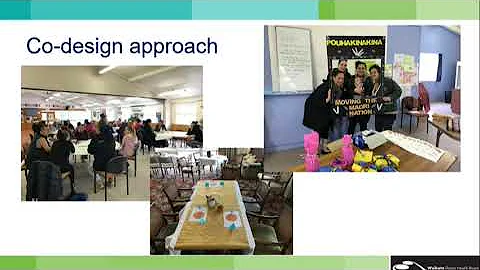 Equity in the context of co-designing sustainable ...