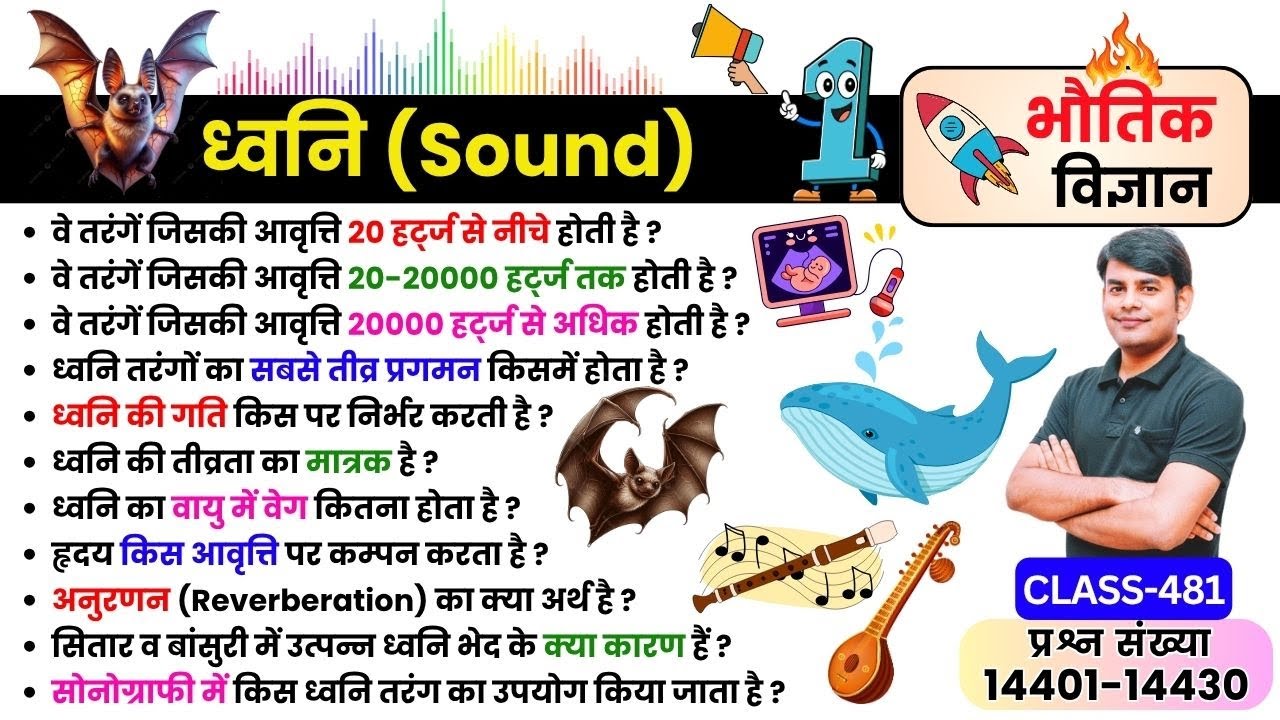 481. ध्वनि, अवश्रव्य, श्रव्य & पराश्रव्य तरंगें | Sound Waves | Physics by Nitin Sir | STUDY91