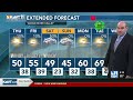 Windy conditions resume; staying dry with rising temperatures