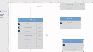 Tutorial: Logical DB Design - Part 6