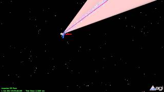 ARAPAIMA Mission Simulation in STK