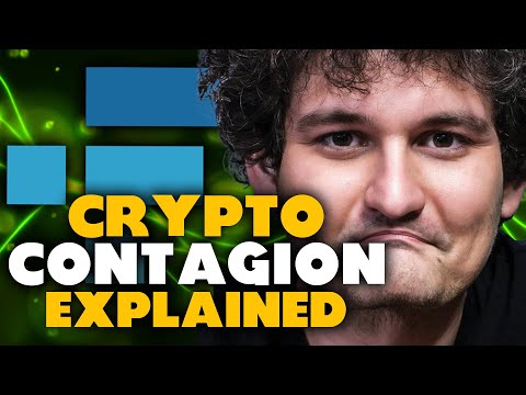 The Crypto Scandal Gets Worse. FTX Contagion Continues.