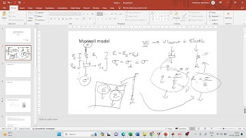 Mechanical Characterisation of Bituminous Materials | NPTEL | Live discussion| Week 1| 06/02/2024