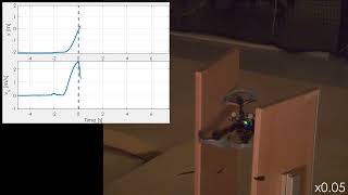 Design, Modeling, Control and Experimental Evaluation of Flexy: a Novel Compliant Quadrotor @autonomousrobotslab
