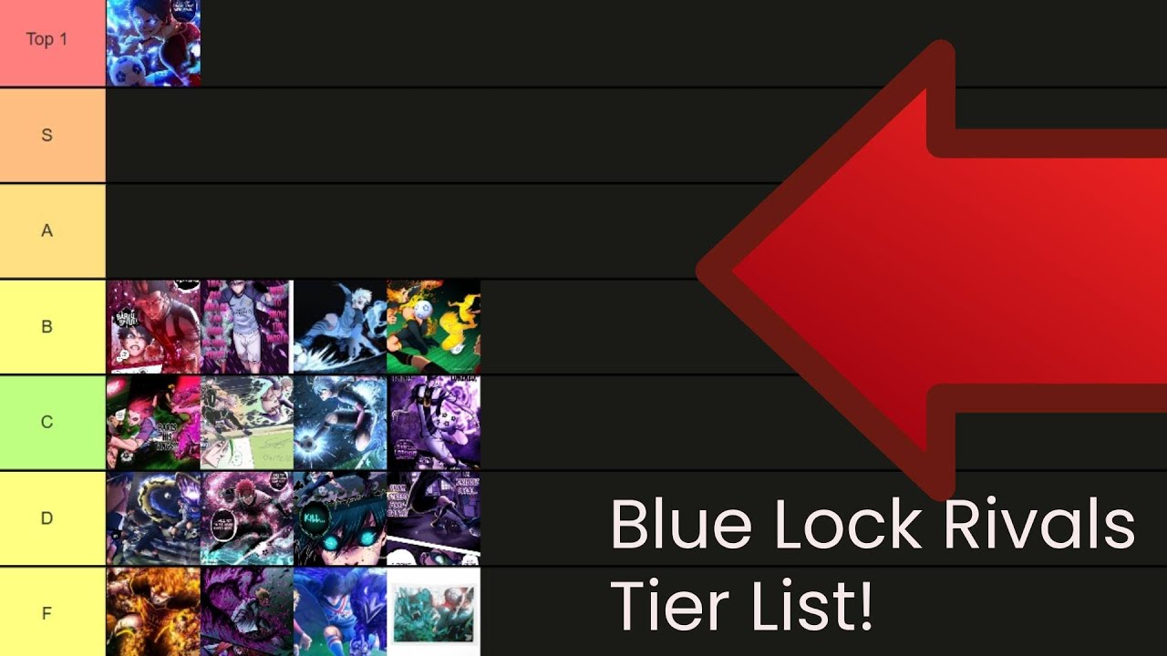 Ranking All Styles in Blue Lock Rivals! - YouTube