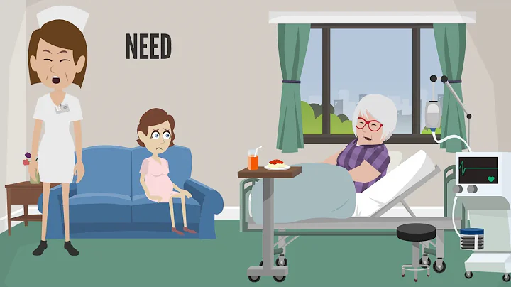 Nursing Theory Group 6 - Virginia Henderson - The ...