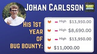 From zero to 6digit bug bounty earnings in 1 year  Johan Carlsson  BBRD podcast #3