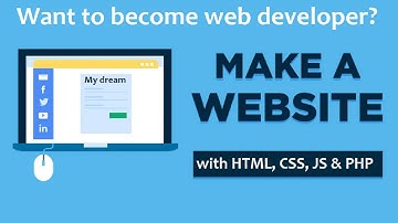 How To Create A Dynamic Website With HTML, CSS, JAVASCRIPT AND PHP/MYSQL - Part 1