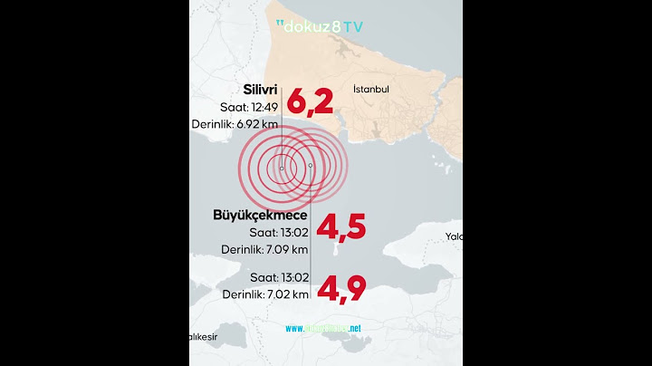İstanbul'da 6,2 büyüklüğünde deprem meydana geldi #istanbul #deprem