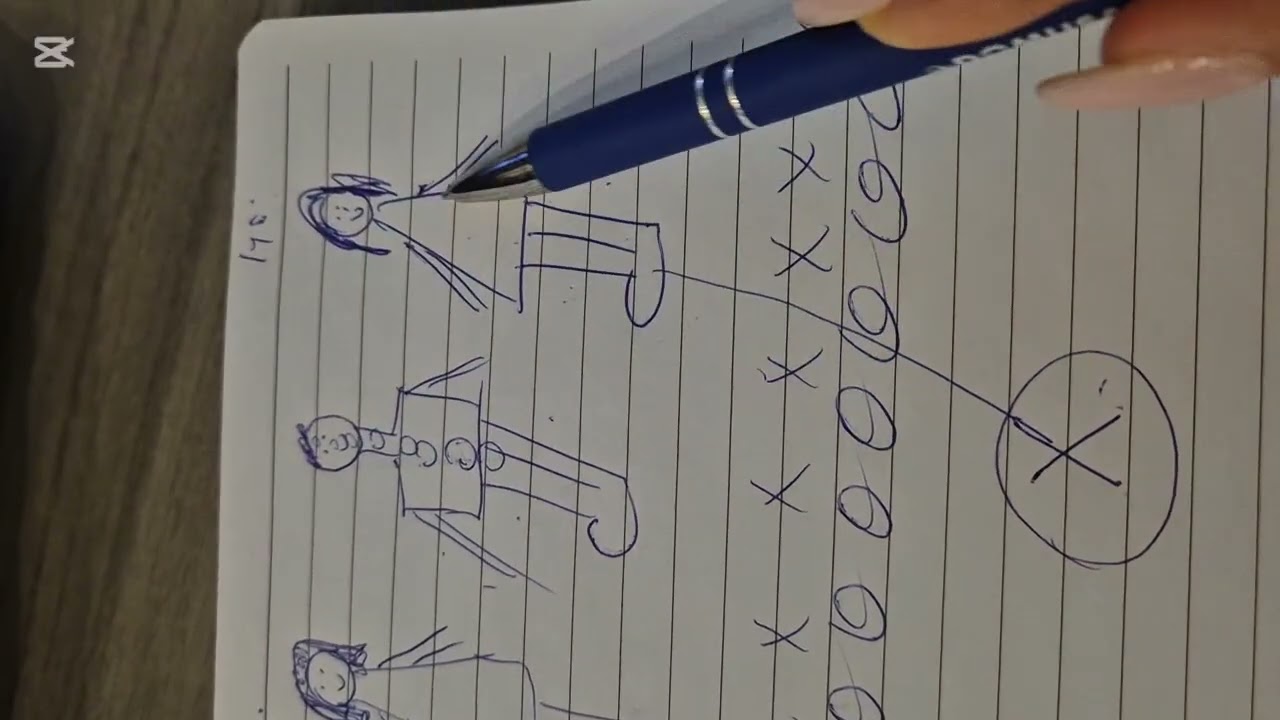 რა არის ჯადო და როგორ მოქმედებს იგი?!