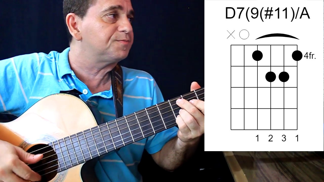 Papel Machê  - Análise harmônica + substituição de acordes. Fernando Ávila