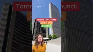 Toronto City Councillors voted to give themselves a big pay raise 💵💰 #toronto #ontario