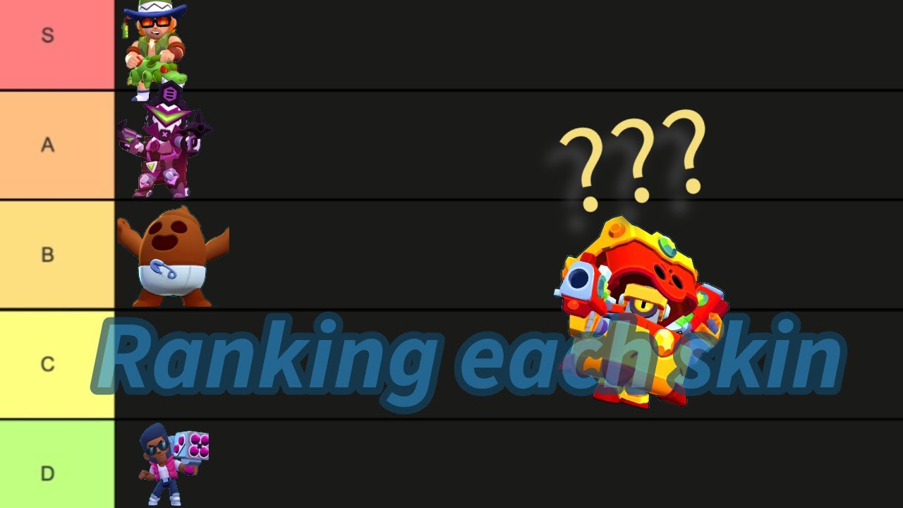 Brawl Stars Skins Tier List YouTube brawl-stars-skins-tier-list-youtube