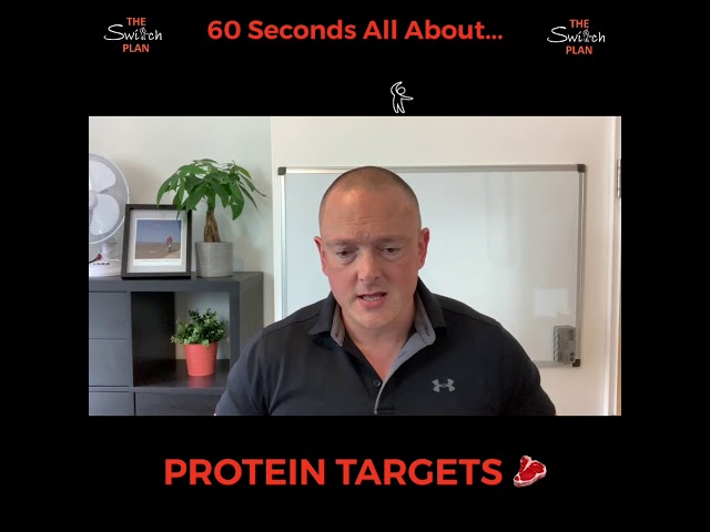 Protein Targets