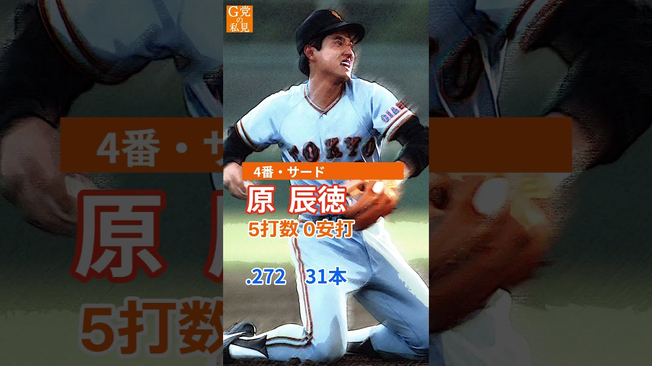 クロウ・原・吉村の中軸！39年前の今日のスタメン【巨人】1985年