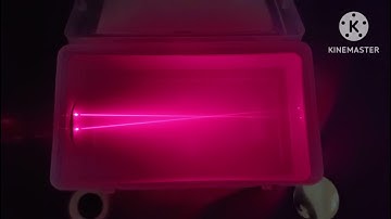 convergence and divergence of light rays using concave and convex mirrors