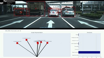 Interaction-aware Maneuver Prediction using GNN and RNN for Autonomous Driving