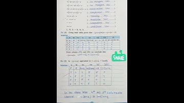 #12th Mathematics Practical Questions and answers #Hscboard #Mathematical Logic #Navneet