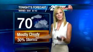 Thursday Afternoon First Alert Forecast April 5