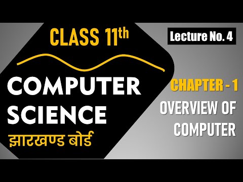 History and Generation of Computer | Overview of Computers | Computer ...