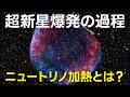 超新星爆発のメカニズム - ニュートリノ加熱の不思議【日本科学情報】【宇宙】