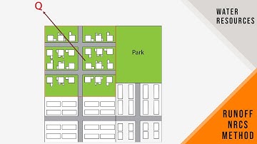 FE Exam Review - FE Civil/Environmental - Water Resources - Calculating Runoff - NRCS