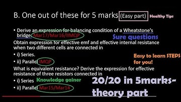 Physics Most Important and fixed Questions Part-1 2nd PU Physics Final exam Physics Passing Package