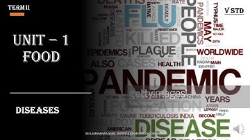 5TH STD SCIENCE FOOD (DISEASES) | UNIT - 1 (PART 3) | SLN MATRICULATION SCHOOL