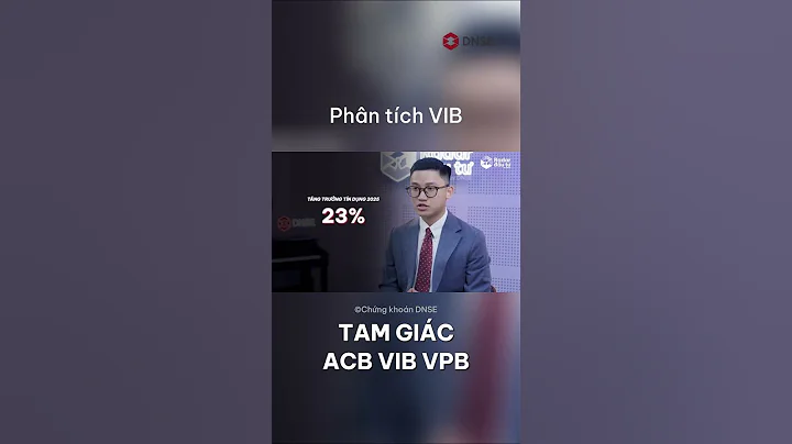 Phân tích VIB #vib #bank #dnse #entradex
