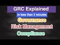 What is GRC? Governance Risk Management Compliance