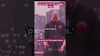 Lec-2: How the OS Juggles Apps #operatingsystem #softwareengineer #coder #computerscience #interview