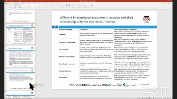 Pearson-BTEC- Unit-Global Business Environment-LO4-(RS)