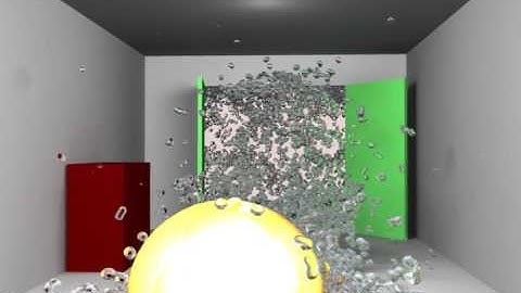 Dynamic and fluid in Real Flow